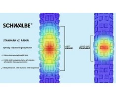 SCHWALBE MAGIC MARY Folding tire 27,5" 2,50" (63-584)