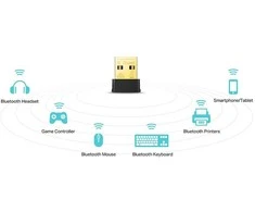 TP-Link Archer T600UB Nano WiFi5 USB adapteris (AC600,2,4GHz/5GHz, Bluetooth 4.2, USB2.0)
