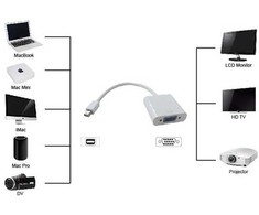 UNIBOS UNDH-220 miniDisplayPort M -> VGA F adapter