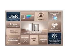 Maršrutizatorius ASUS ZenWiFi BN12 (2pk) WiFi 8