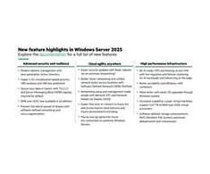 Hewlett Packard (HP) Option HPE „Microsoft Windows Server 2025“ 16 branduolių standartinis perpardavėjo pasirinkimo rinkinys en/fr/de/es/it/pt/nl programinė įranga