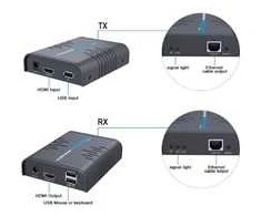 PREMIUMCORD HDMI KVM ilgintuvas su USB iki 120 m per vieną Cat5/6 laidą, be uždelsimo