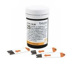 Beurer GL44 -testiliuskat verensokerimittariin