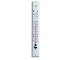 TFA 12.2015 Thermometer Weiß
