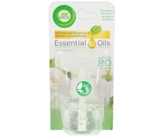 Air-Wick Ambientador Electrico Recambio Baltas Bouquet 19ml