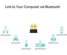 TP-LINK TPLINK WLAN-Stick WLANStick Archer T2UB Nano (ARCHER T2UB NANO)