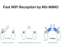 MERCUSYS MA30E WiFi5 PCIe adapteris (AC1200,2,4GHz / 5GHz,Bluetooth5.0)