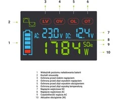 Maitinimo inverteris Green Cell PowerInverter LCD 12V–230V, 2000W/4000W