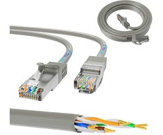 Extralink Kat.5e UTP 10m | Miedź