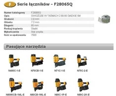BOSTITCH VINIAI F 2,80 x 65mm 7500vnt. F28065Q