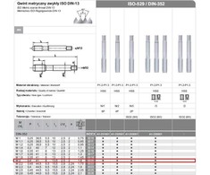 FANAR GWINTOWNIKI RĘCZNE 3-SZTUKOWE NGMM/3 2.00x 0.40 HSS, DIN-352