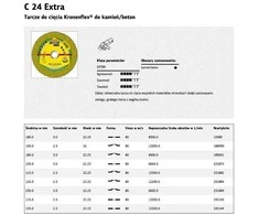 KLINGSPOR TARCZA DO CIĘCIA BETONU/KAMIENIA 125mm x 2,5mm x 22,2mm C24 Extra