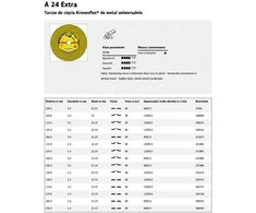 KLINGSPOR TARCZA DO CIĘCIA METALU 115mm x 2,5mm x 22,2mm A24 Extra