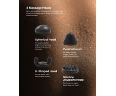 RENPHO Micro Massage Gun Juodas