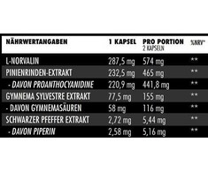 Big Zone N.O Synergy 90 Kapsulių