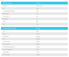 BioTech Diet Shake 720g - Proteinų kokteilis su supermaistu