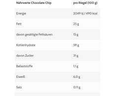 Haferriegel ESN Designer Oatbar 12 × 100 g, šokolado drožlių skonio