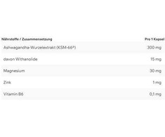 ESN Maisto papildas Ashwa+ 60 Kapsulių