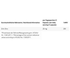 INLEAD Cinko bisglicinatas 120 kapsulių