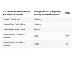 INLEAD Kasdienės Esencijos 240 Kapsulių