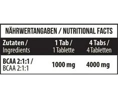 MST BCAA 1000 90 tablečių