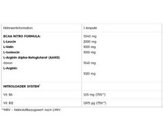 BCAA 4000 Extreme Shot Olimp 9 × 60 ml, apelsinų skonio