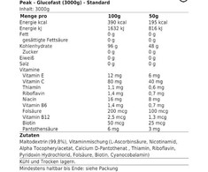 Peak Glucofast Energijos Priedas 3000g - Aukštas gliukozės indeksas