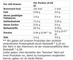 Sinob Vitaminai D3 + K2 60 Kapsulių