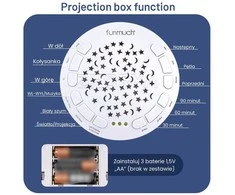 Woopie Prakaitų Kamuoliukas Su Projektoriumi 12 Melodijų