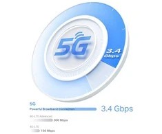 Maršrutizatorius TP-Link 5G AX3000 Whole Home Mesh Wi-Fi 6 Maršrutizatorius, Build-In 5G Modem, Baltas, Internal, Mesh system, 230 m², Dual-band (2.4 GHz / 5 GHz), Wi-Fi 6 (802.11ax )