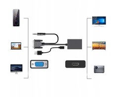 RTO Adapteris sygnału vga+audio na hdmi