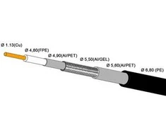 Conotech RG6U NS113TRI aukštos kokybės kabelis PE+GEL 1.13 CU x144 100m