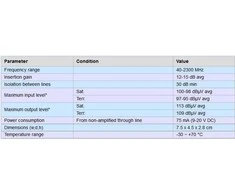 Emp Centauri Stiprintuvas liniowy 2x SAT A0202PCU-1 15db