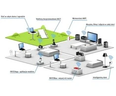 Fritz!Box 7369 maršrutizatorius N 2.4GHz 300Mbps ADSL USB