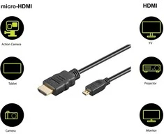 Goobay Kabelis HDMI - micro HDMI 2.0 4K 60Hz Ilgis 0,5m