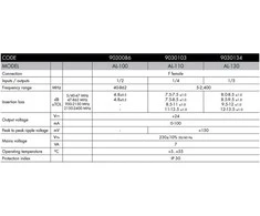 Alcad AI-100 VHF-UHF 1in/2out plačiajuostis stiprintuvas