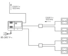 Maitinimo šaltinis antenowy 12V ALCAD AL-245 12V 400mA 2xOUT