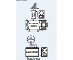 Maitinimo šaltinis do multiswitchy EMP-Centauri PA12 2A