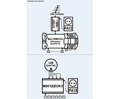 Maitinimo šaltinis do multiswitchy EMP-Centauri PA12 2A