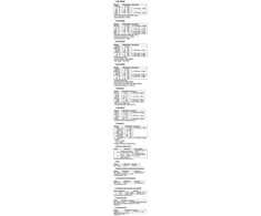 5in1 PeakTech 3690 aplinkos matuoklis