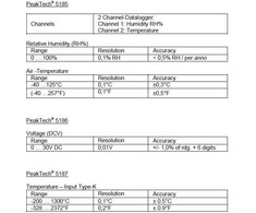Miernik Temperatury USB Datalogger PeakTech 5187