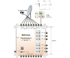 Multiswitch Unicable II Johansson 9775 - 9/6 6xSCR