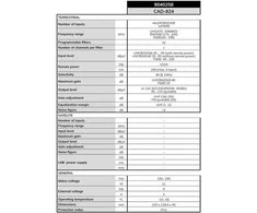 ALCAD CAD-824 4xUHF/BIII programuojamas stiprintuvas