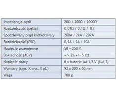 PSC PeakTech 2715 skaitmeninis trumpojo jungimo kilpos testeris