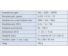 PSC PeakTech 2715 skaitmeninis trumpojo jungimo kilpos testeris