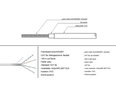 Goobay CAT5e laidas F/UTP AWG 26/7 Geltonas apvalus 100m