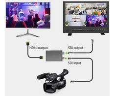 Spacetronik AHD/TVI/CVI į HDMI keitiklis SP-AHTV03