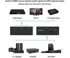 Spacetronik SPDIF Toslink 1x3 optinis garso skirstytuvas