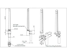 Poynting OMNI-293 plačiajuostė daugiakryptė antena