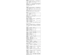 TruRMS IP67 PeakTech 3444 LCD skaitmeninis multimetras
